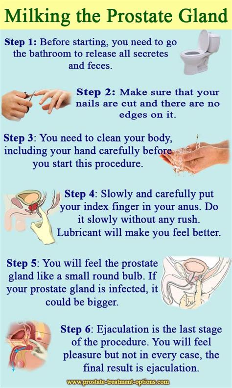 Then, put on a sterile latex glove, lubricate the index finger, and insert your finger gently into your rectum. . Milk prostate video